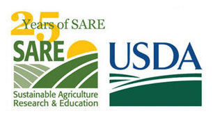 Sustainable Agriculture Research